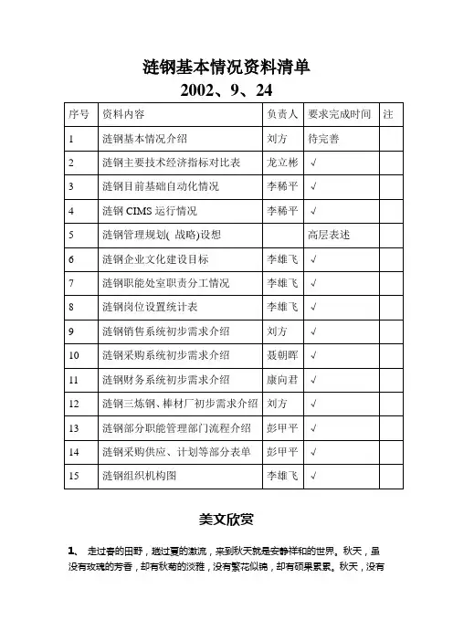 涟钢基本情况资料清单.doc