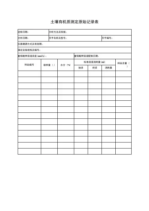 土壤有机质测定原始记录表