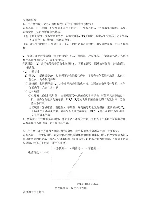 问答题举例