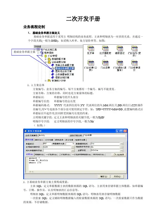 二次开发手册
