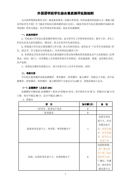 综合测评细则(最终修订版)
