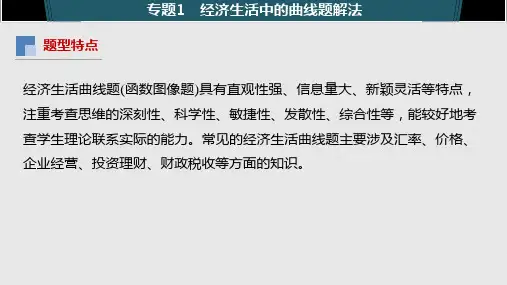 高中政治必修二专题1 经济生活中的曲线题解法