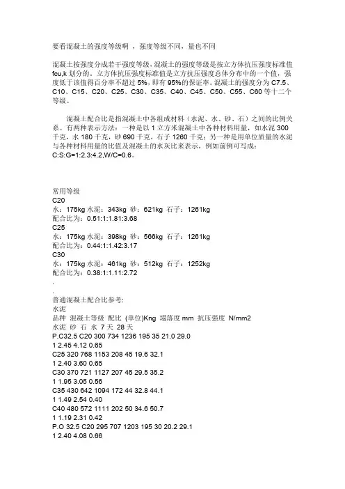 混泥土配合比怎么算