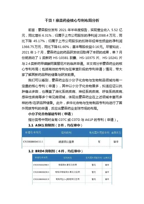 干货！豪森药业核心专利布局分析