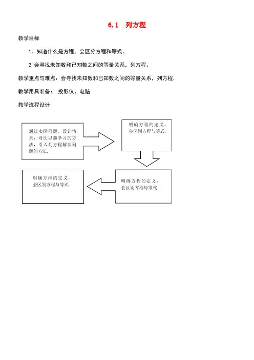 六年级数学下册第六章《一次方程(组)和一次不等式(组)》教案沪教版五四制(最新整理)