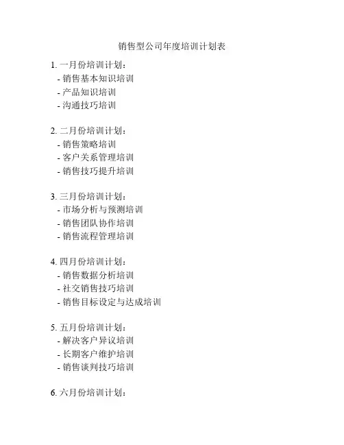 销售型公司年度培训计划表
