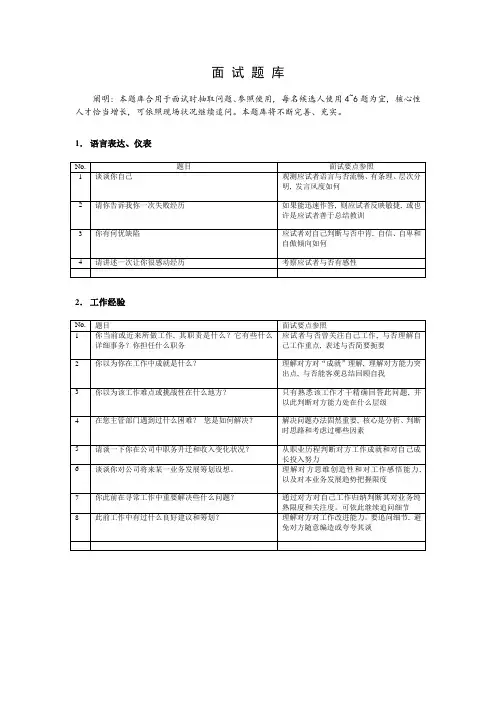 2021年通用面试题库完整版