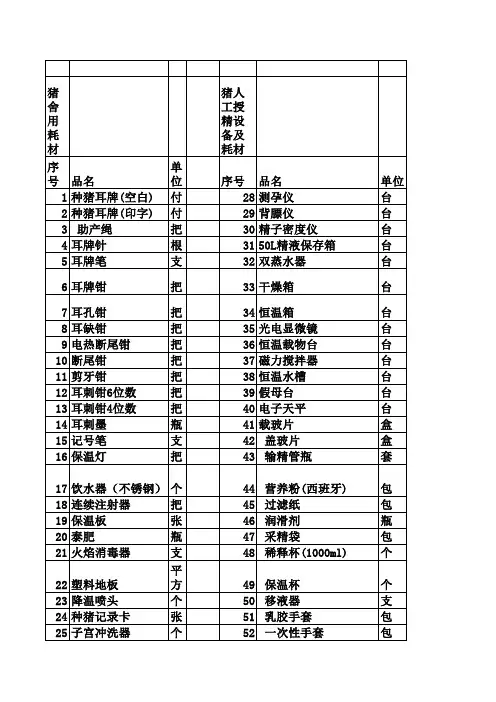 猪场设备清单