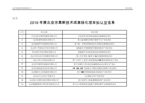 2019年度北京市高新技术成果转化项目拟认定名单