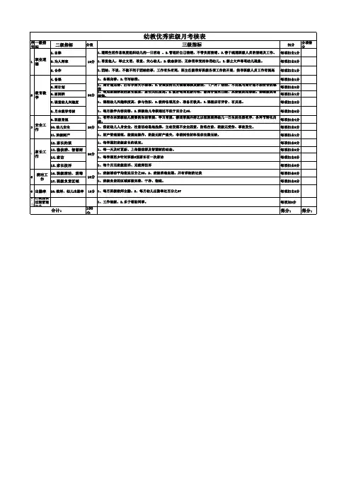 优秀班教师流动红旗考核表