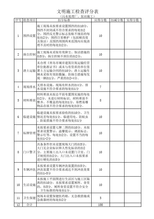 标准化工地文明施工检查评分表