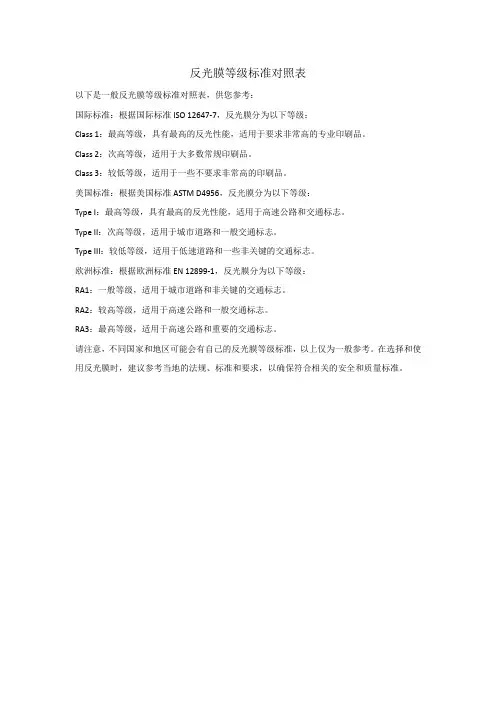 反光膜等级标准对照表