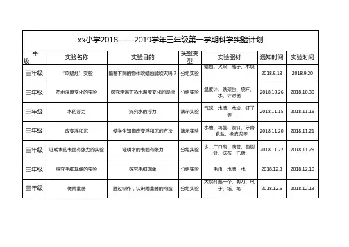 青岛版三年级上学期科学实验计划