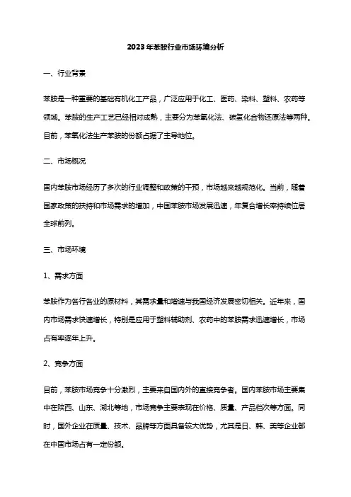 2023年苯胺行业市场环境分析