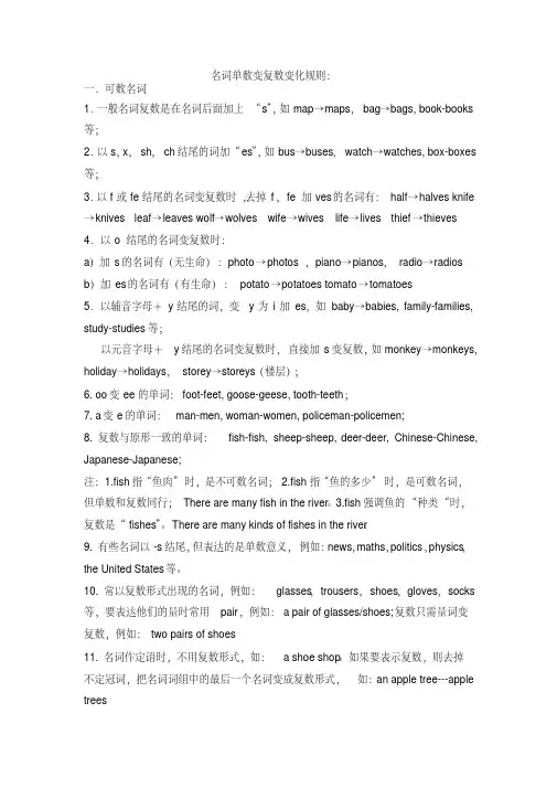 名词单数变复数变化规则