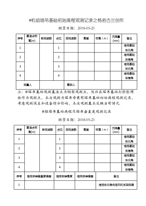 塔吊沉降观测记录