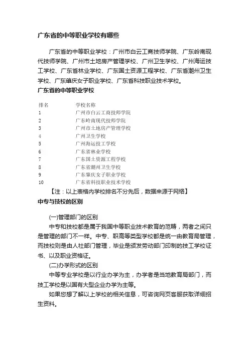 广东省的中等职业学校有哪些