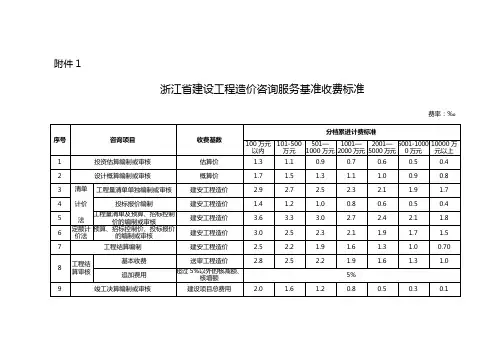 浙江省建设工程造价咨询服务基准收费标准