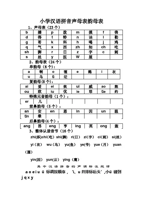 小学汉语拼音声母表、韵母表和整体认读表