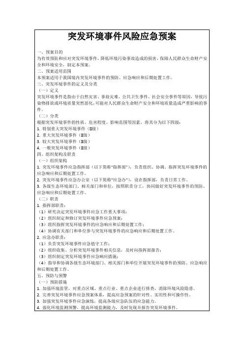 突发环境事件风险应急预案