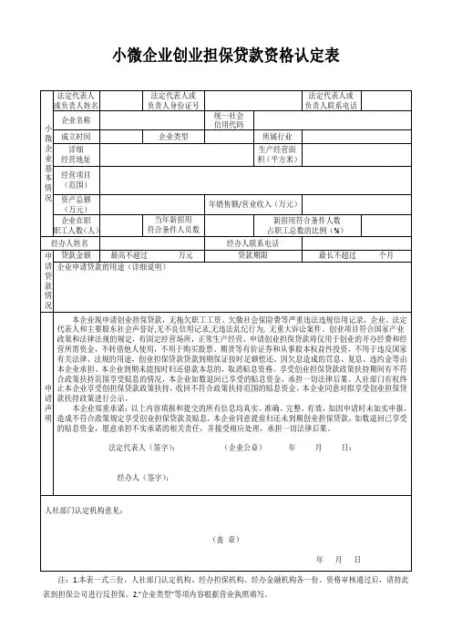 小微企业创业担保贷款资格认定表
