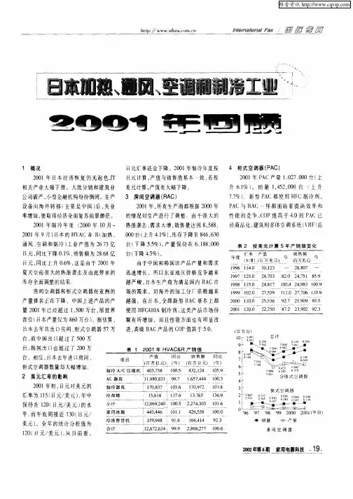 日本加热、通风、空调和制冷工业2001年回顾