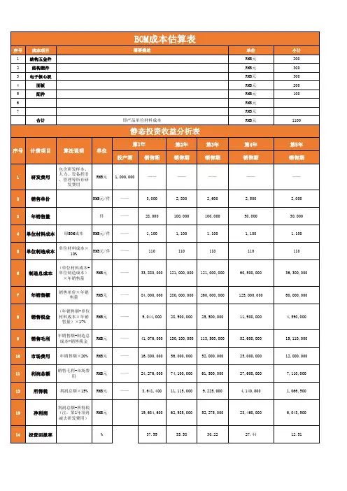 BOM成本估算表excel表格模板