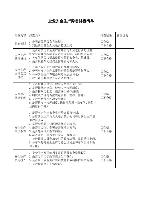 安全生产隐患排查清单