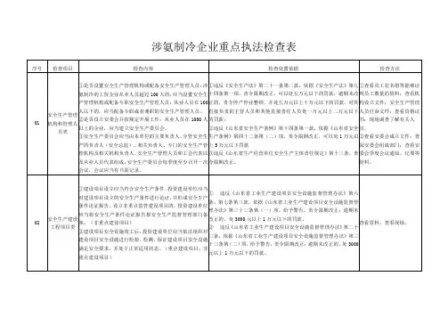 涉氨制冷企业重点执法检查表