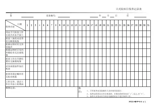 PZGLI007-040 立式钻床日保养记录表A1