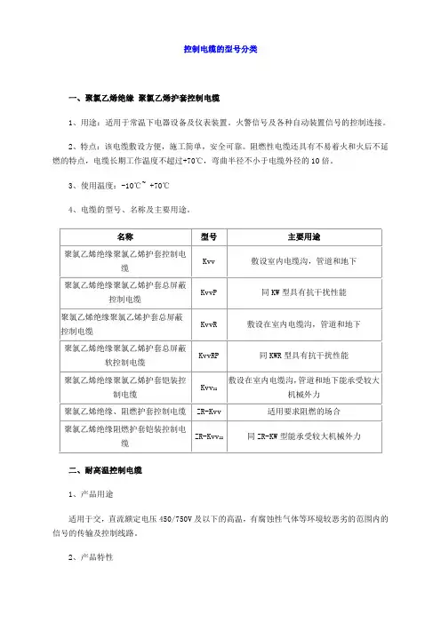 控制电缆的型号分类