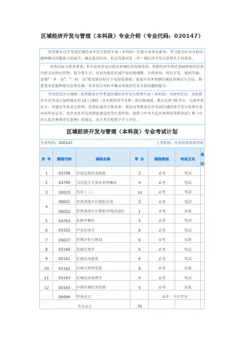 区域经济开发与管理