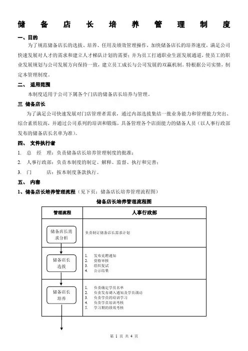 储备店长培养方案