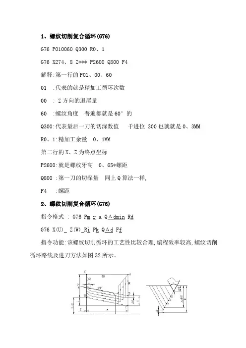 FANUC数控车床螺纹切削复合循环G76编程实例