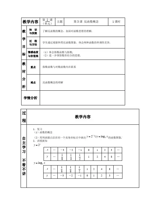 必修1 第二章 反函数教案