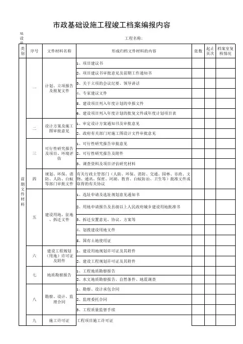 市政基础设施工程竣工档案编报内容