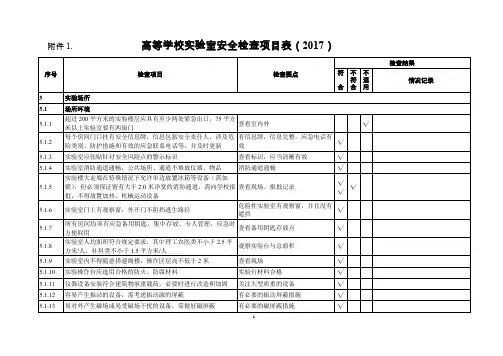 高等学校实验室安全检查项目表