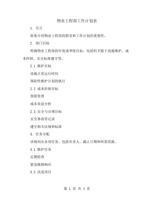 物业工程部工作计划表