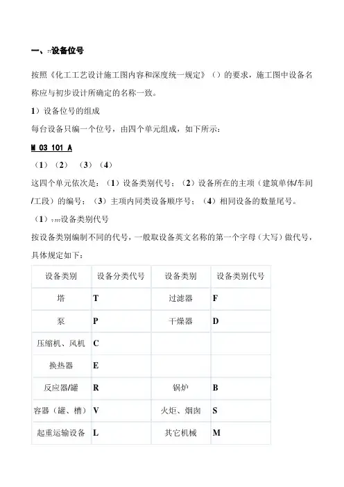 化工工艺图纸标识代号