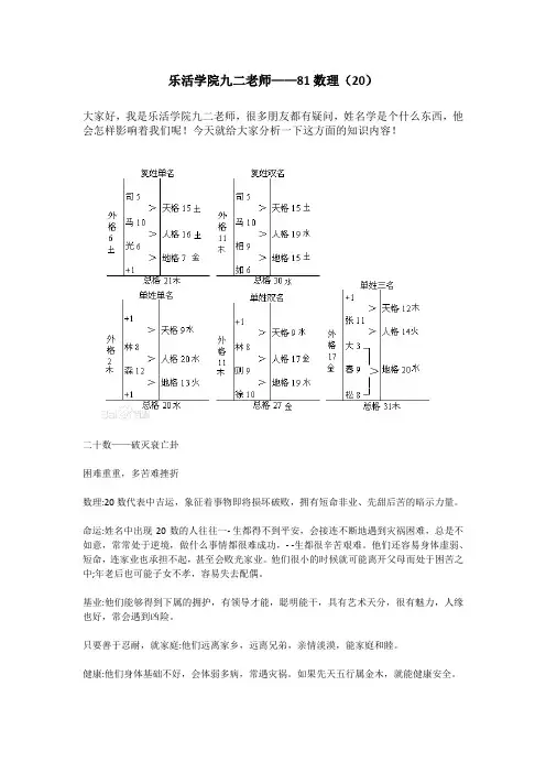 乐活学院九二老师——81数理(20)