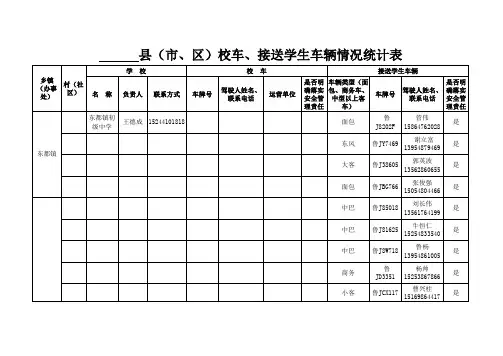 校车、接送学生车辆情况统计表