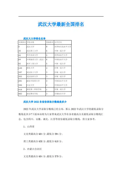 武汉大学最新全国排名
