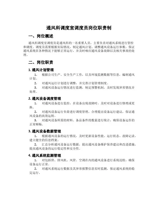 通风科调度室调度员岗位职责制