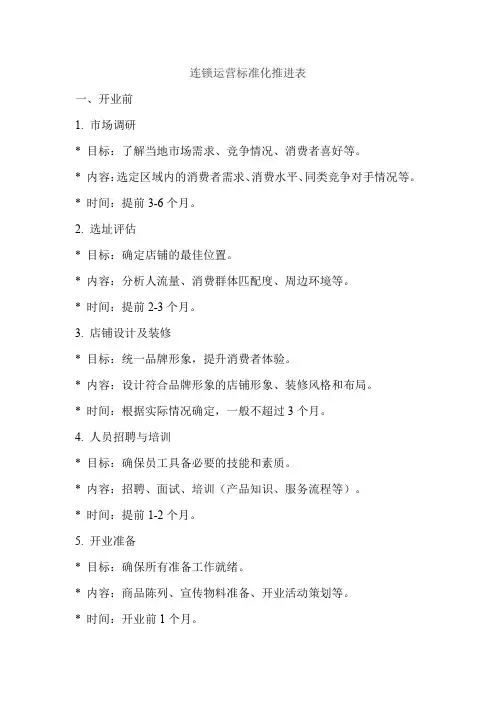 连锁运营标准化推进表