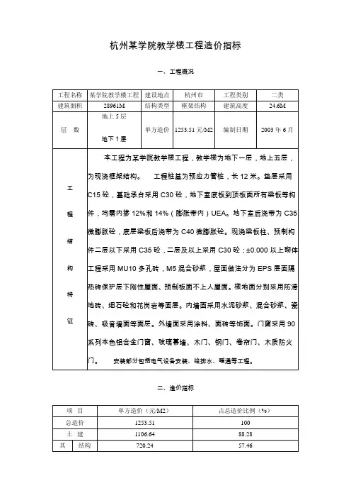 杭州某学院教学楼工程造价指标