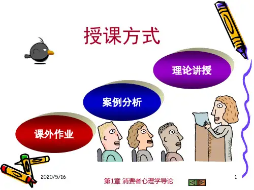 第1章 消费者心理与行为学导论