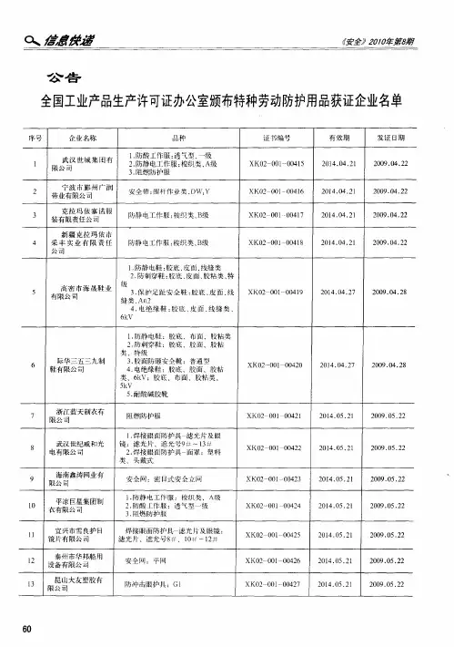 公告：全国工业产品生产许可证办公室颁布特种劳动防护用品获证企业名单