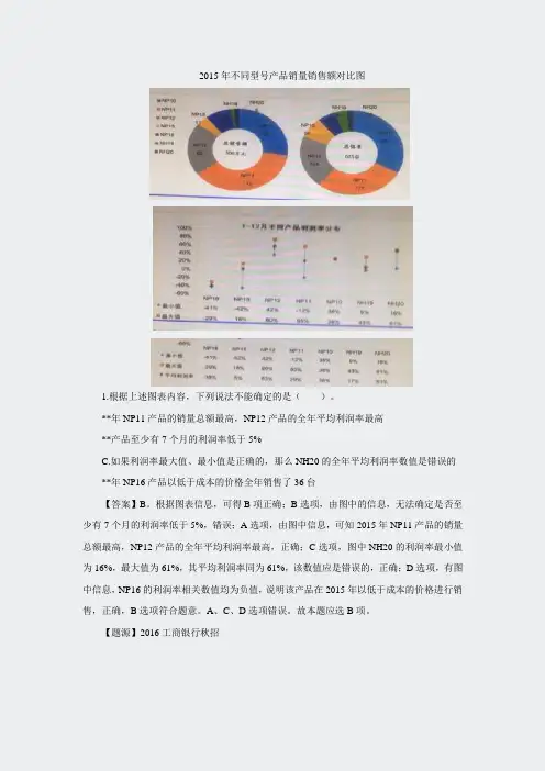 真题分类-数资-5资料分析-重点题型-考点07综合分析类