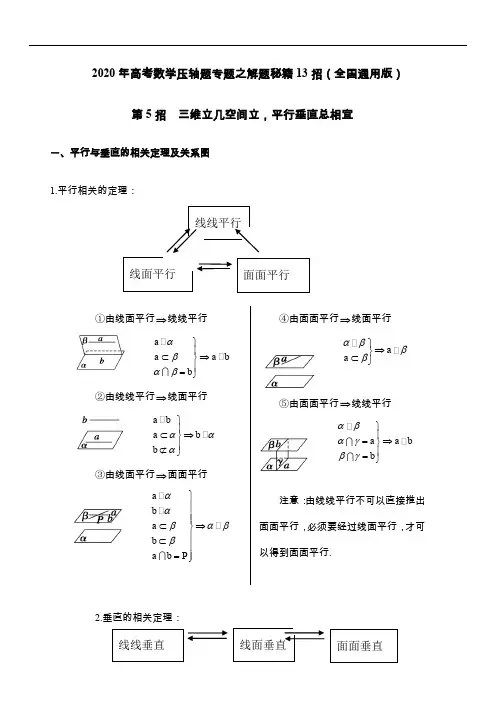 2020年高考数学压轴题专题之解题秘籍13招(全国通用版)-第5招