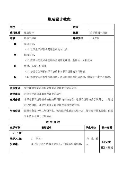 服装设计基础13——服装美学法则—对比
